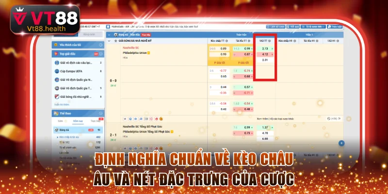 Định nghĩa chuẩn về kèo châu Âu và nét đặc trưng của cược